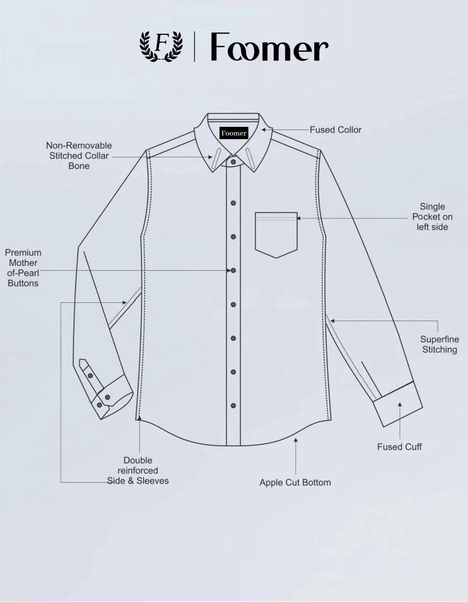 Gordons Green Checkered Cotton Shirt - Image 5